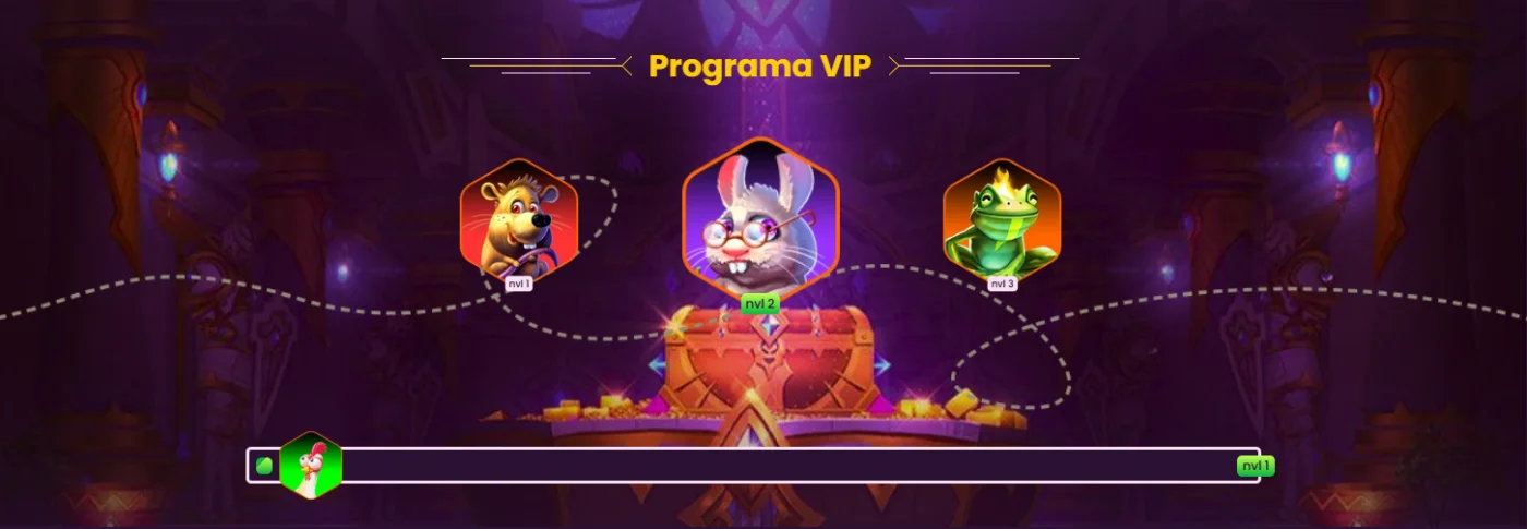 Bizzo Casino Programa VIP